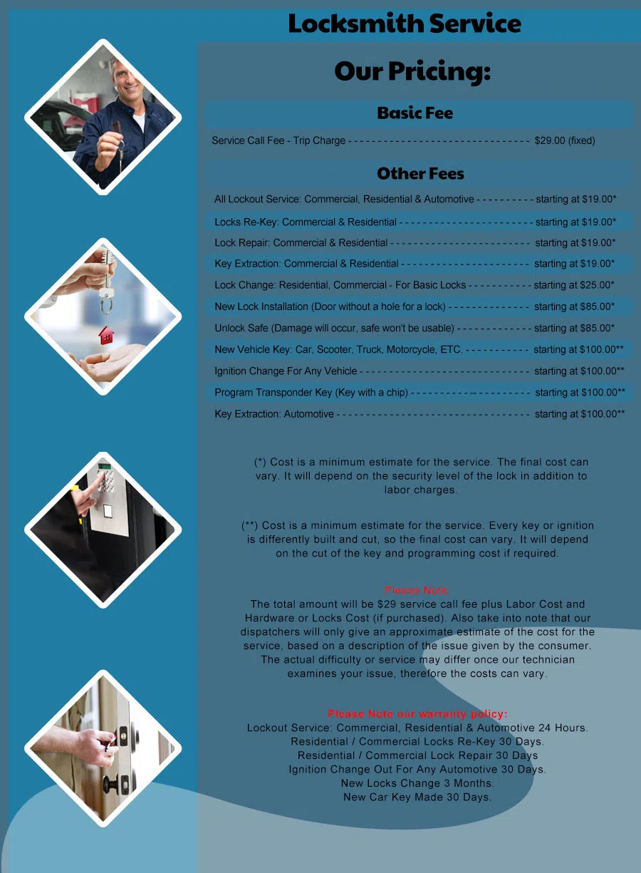 Houston Pro Locksmith Houston, TX 281-670-2376